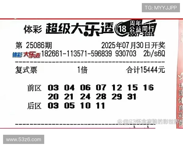 大乐透开奖数据深度解析：各省销量排行与区域购彩趋势分析
